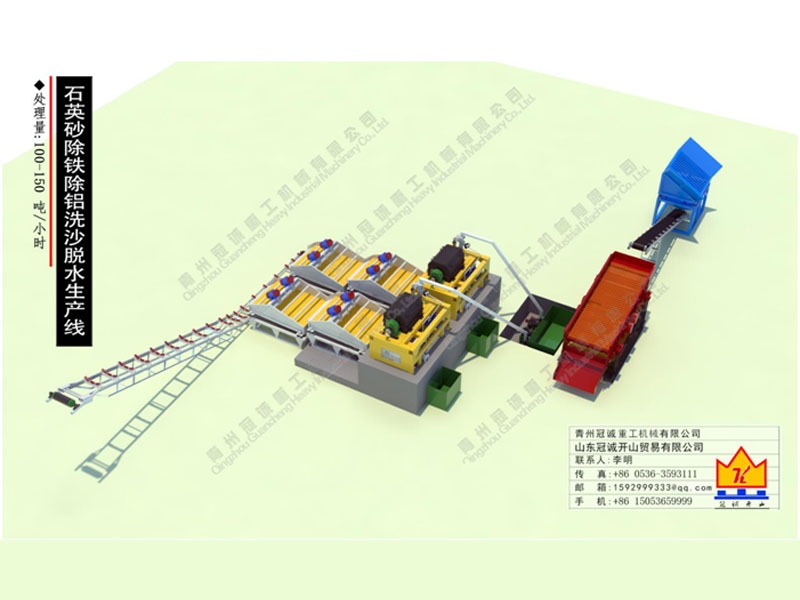 洗砂機生產線