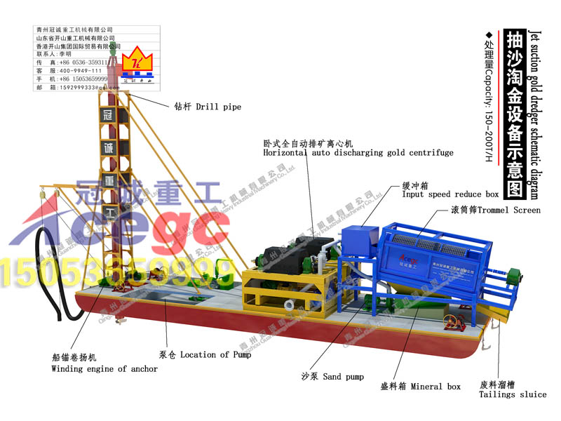 鉆探式抽沙淘金船