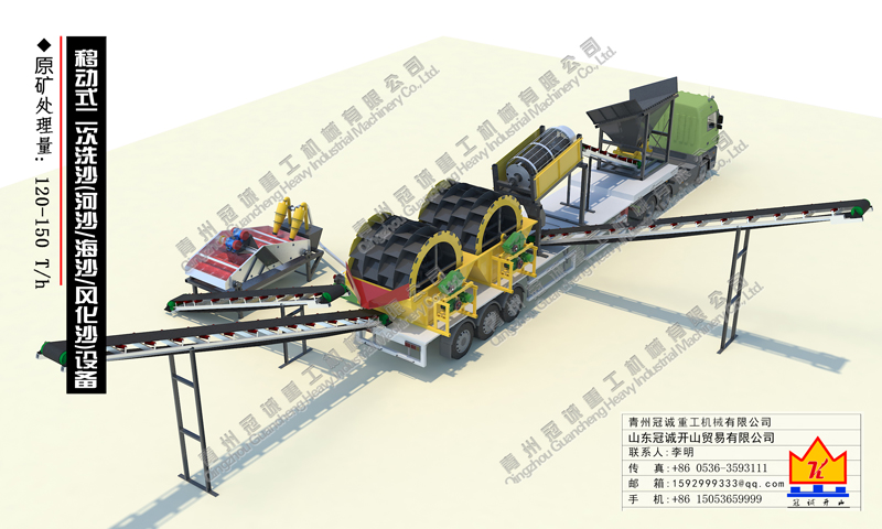 移動式二次洗沙設備(河沙/海沙/風化沙)