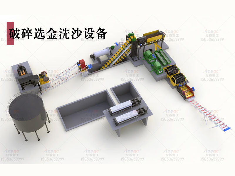 破碎選金洗沙設備生產線